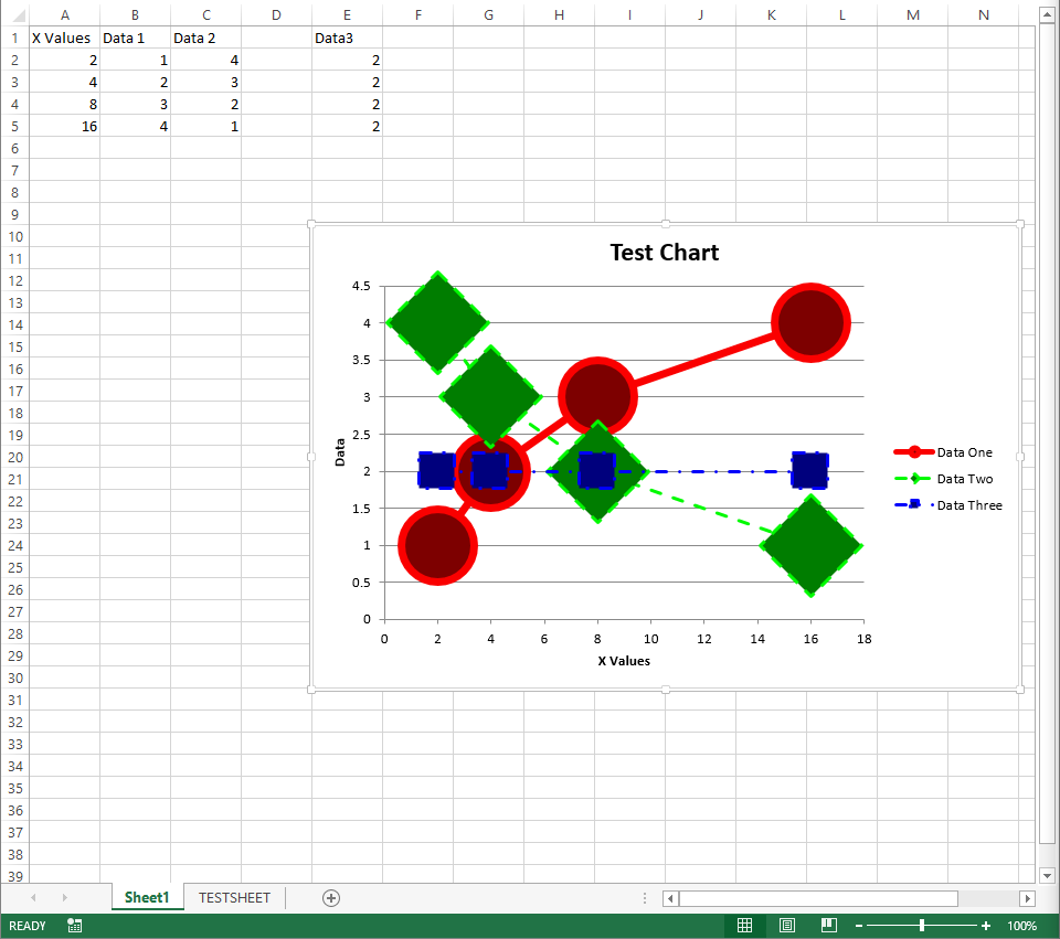 Scatter Plot with Lines